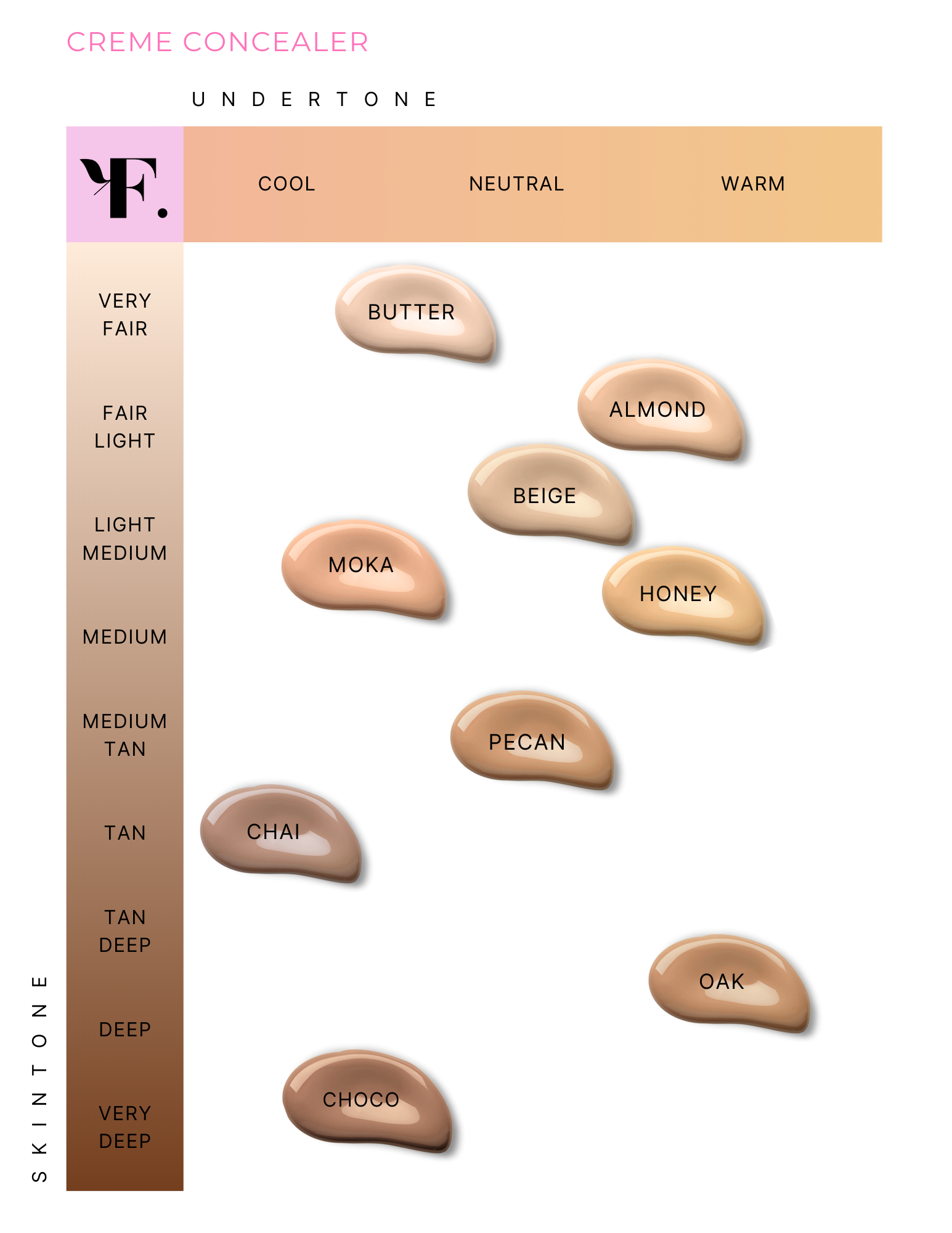 Creme Concealer Stick