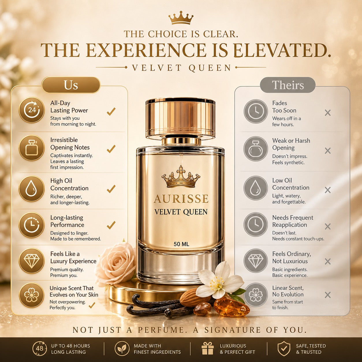 Aurisse Velvet Queen Extrait de Parfum 50ML for Women – Luxury Long-Lasting Perfume