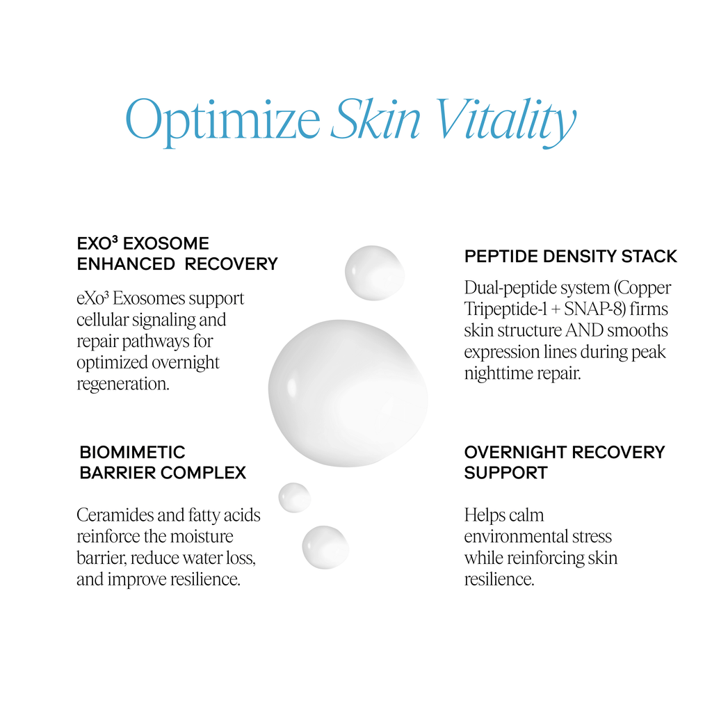 EXO ELITE™ Skin Longevity Serum