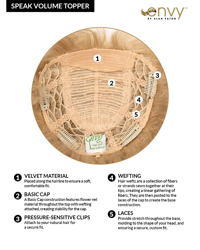 Speak Volume Topper | Synthetic Hair by Envy