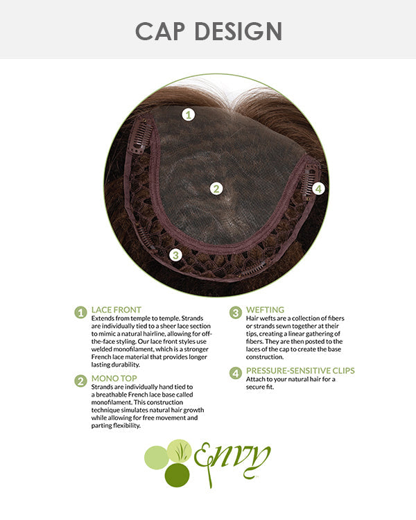 Long Topper | Lace Front & Monofilament Synthetic Hair by Envy