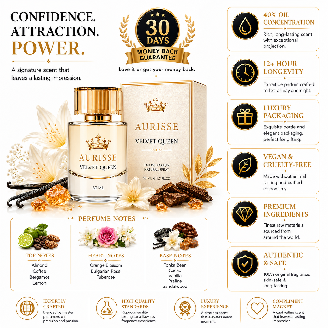 Velvet Queen 50ML Extrait de Parfum – 40% Oil Concentration | Long-Lasting Luxury Perfume for Women | Free Shipping