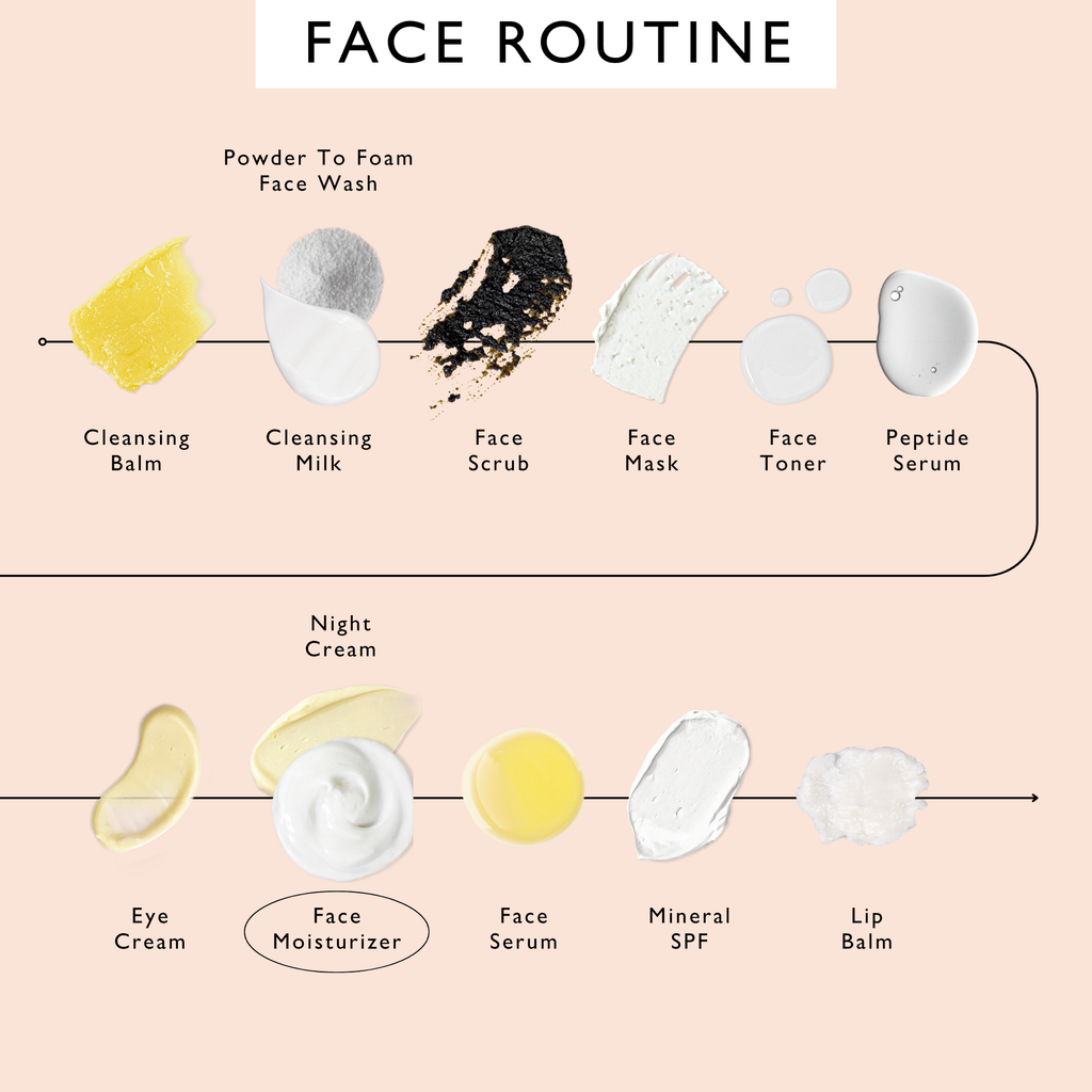 Face Moisturizer with Vitamin E - Jumbo