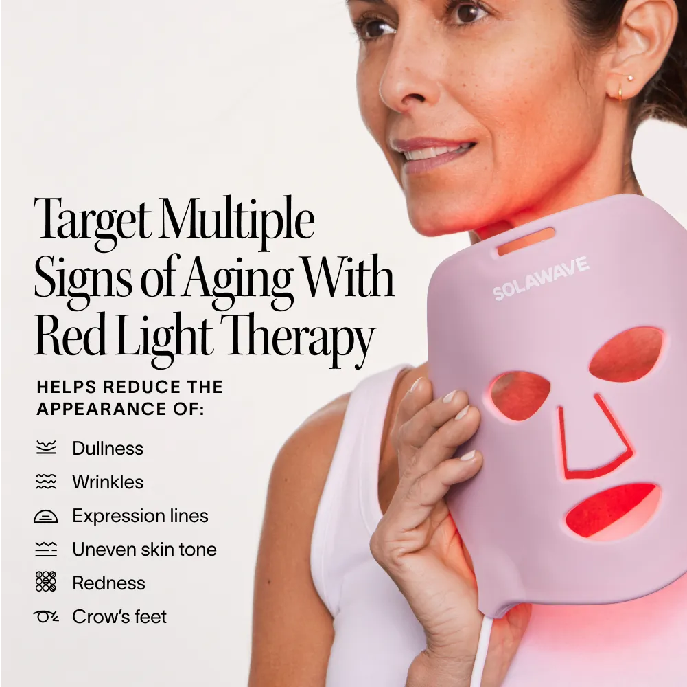 Wrinkle Retreat Face Mask & LightBoost Serum Kit