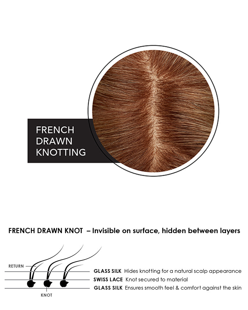 EasiPart French 18 inch | Monofilament Remy Human Hair Topper by Jon Renau