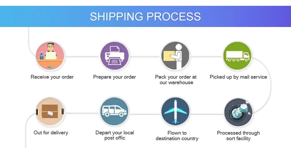 Ulefone AI Armor 28 Ultra 5G Thermal Imaging Rugged Phone MTK Dimensity 9300+ AMOLED Android Smartphone 1TB ROM