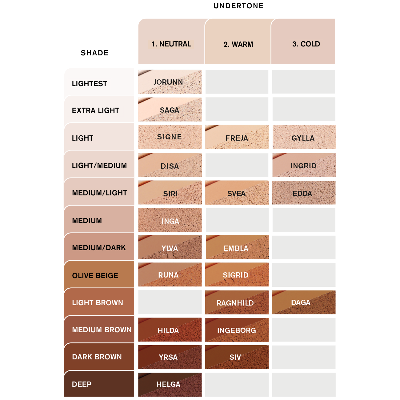 MINERAL POWDER FOUNDATION