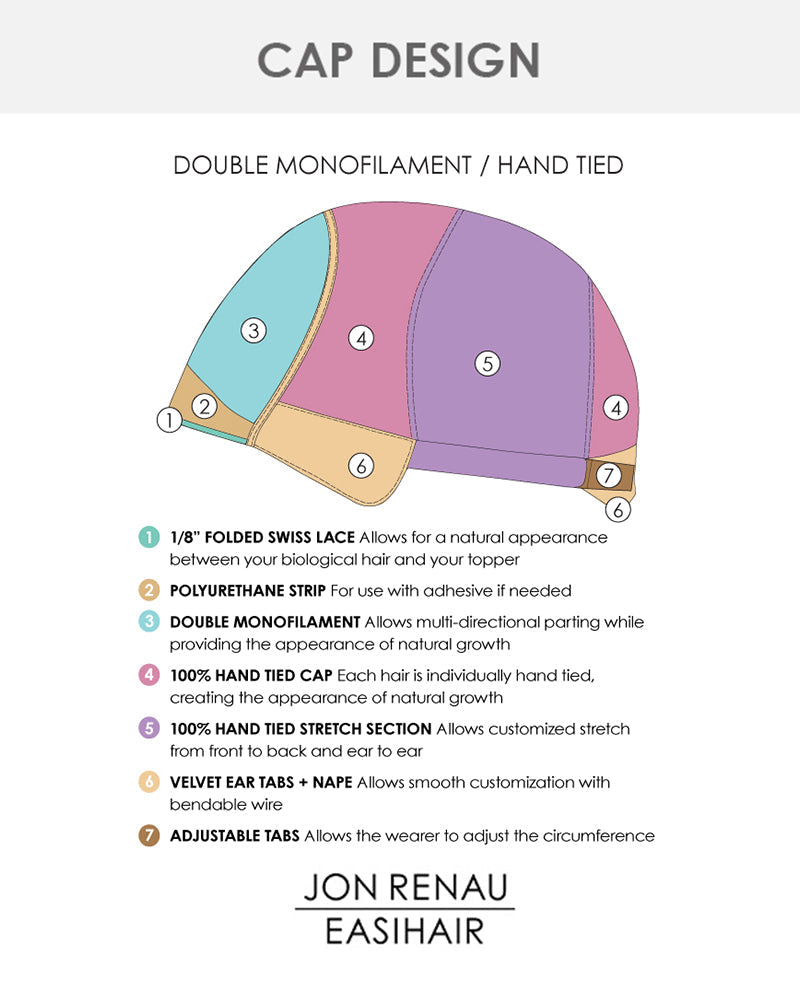 Sandra | Monofilament Synthetic Wig by Jon Renau
