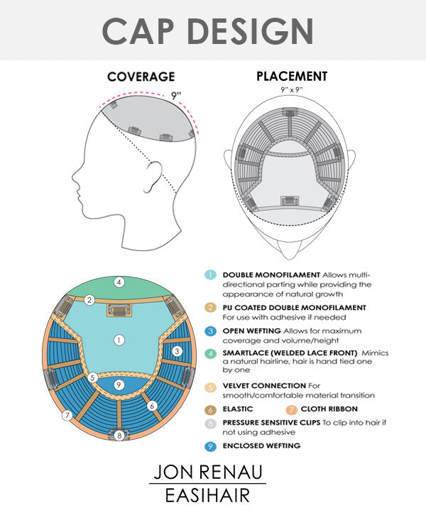 Top Smart 18 inch (Exclusive) | Lace Front & Monofilament Synthetic Hair Topper by Jon Renau