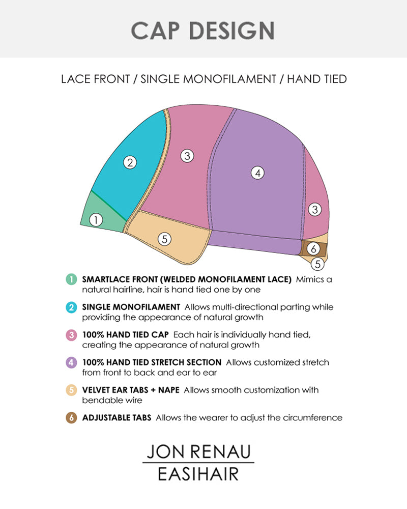 Ignite Human Hair | Lace Front & Monofilament Top Remy Human Hair Wig by Jon Renau