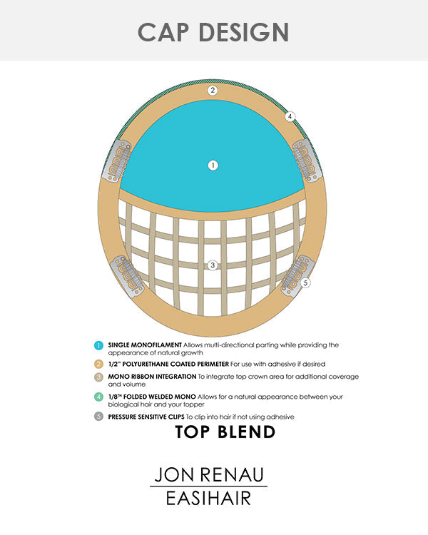 Top Blend 12 inch | Monofilament Remy Human Hair Topper by Jon Renau