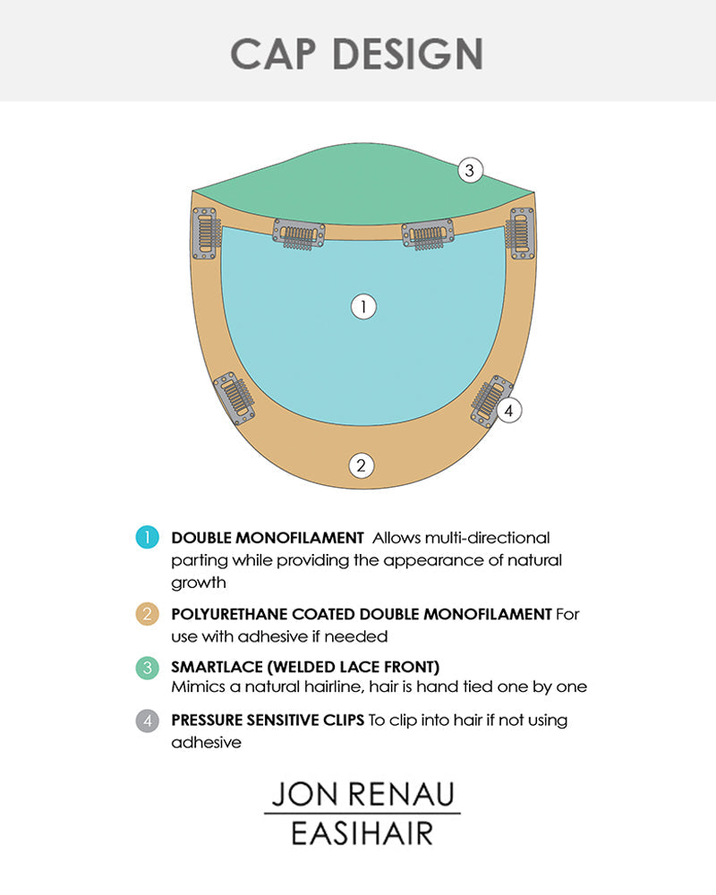 Top Form Lace HH 14 inch | Lace Front & Monofilament Remy Human Hair Topper by Jon Renau