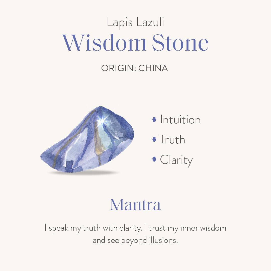Wise Glance Lapis Evil Eye Charm Bracelet