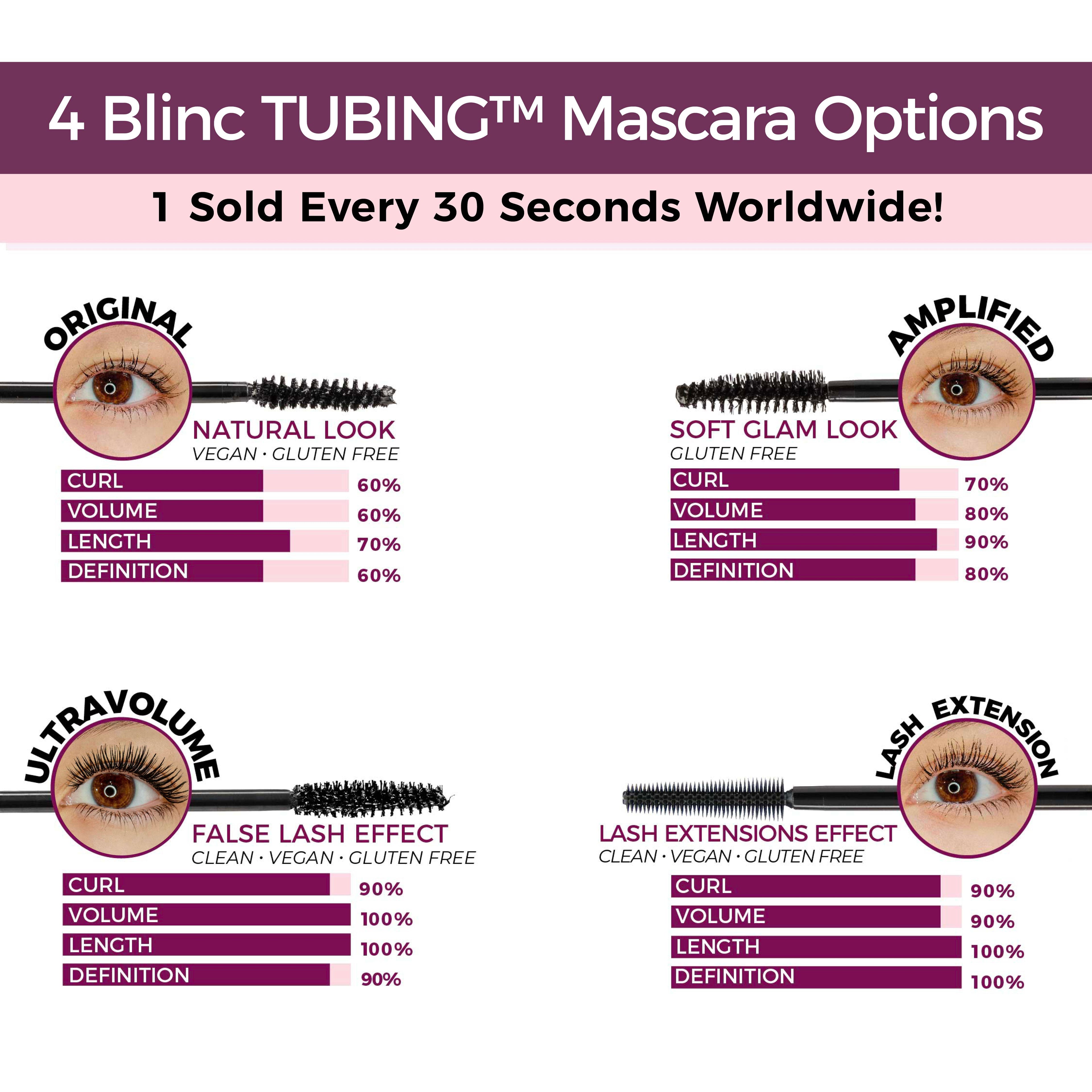 UltraVolume TUBING™ Mascara