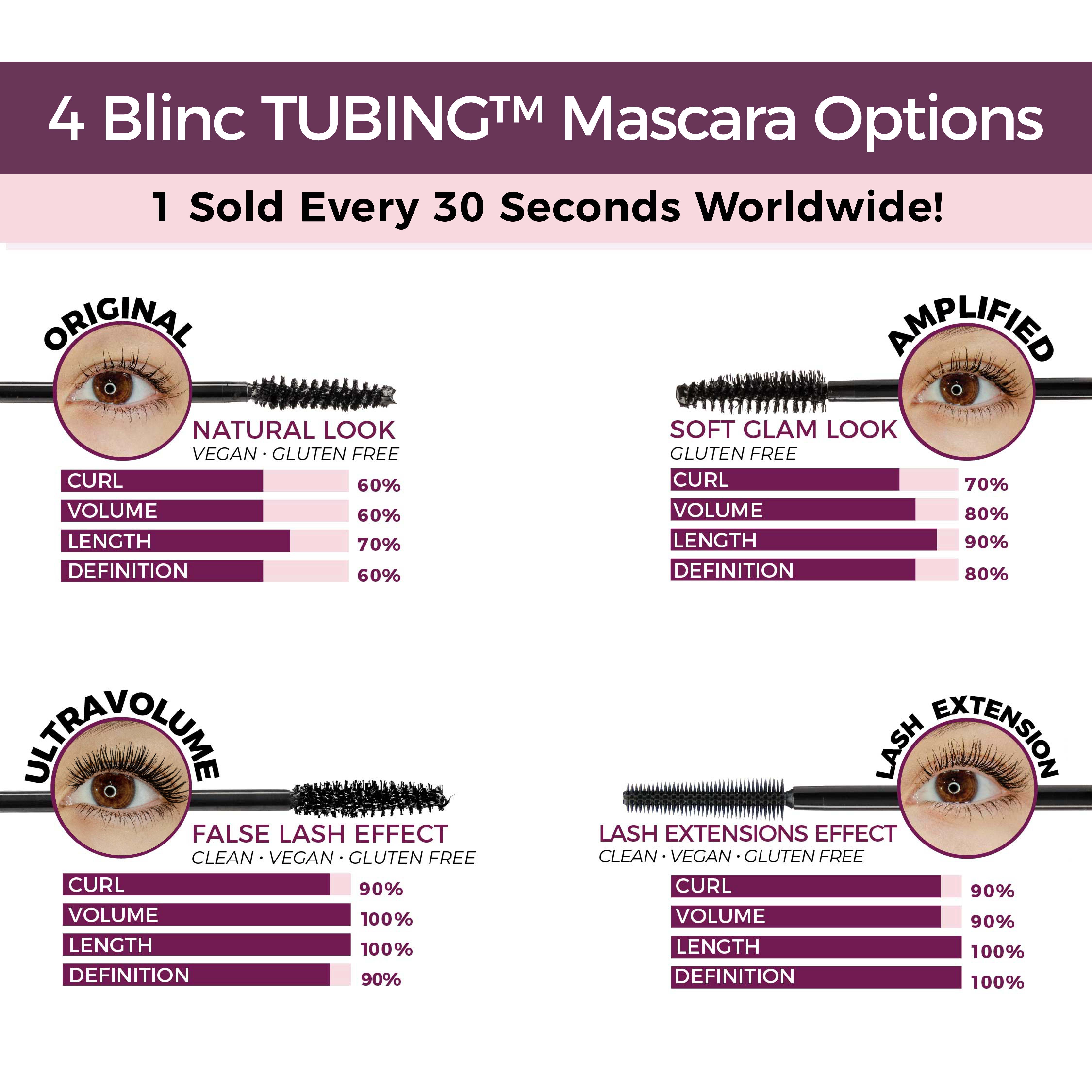 Amplified TUBING™ Mascara