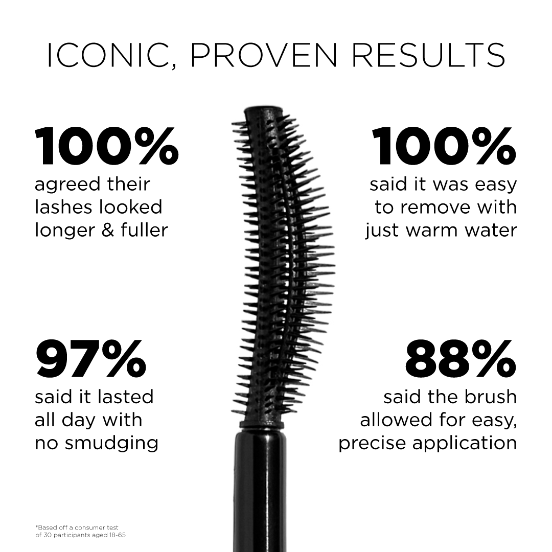 Lash Icon Lengthening & Volumizing Tubing Mascara