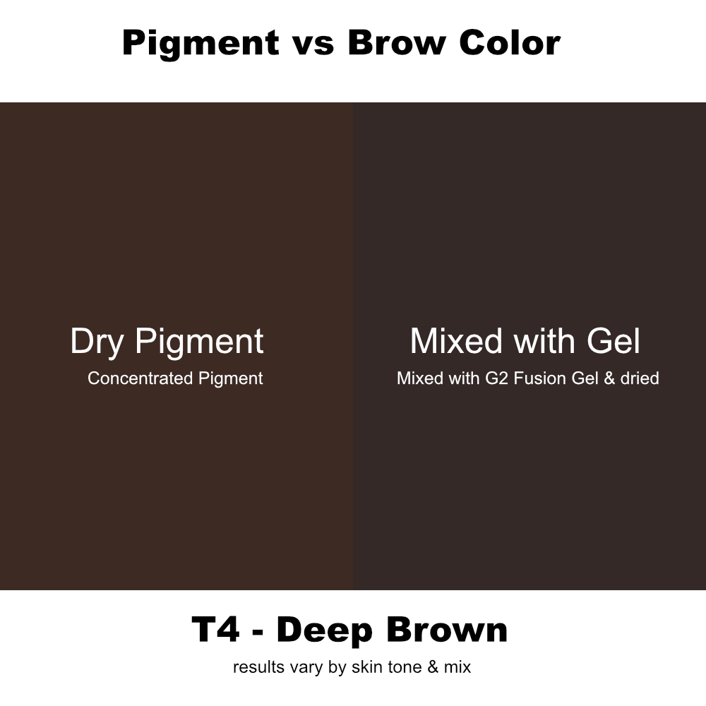 True-Tone Pigment Powder