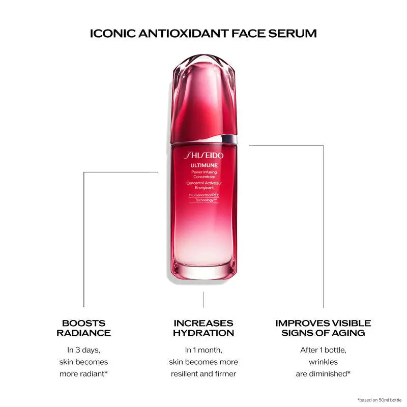 Ultimune Power Infusing Serum