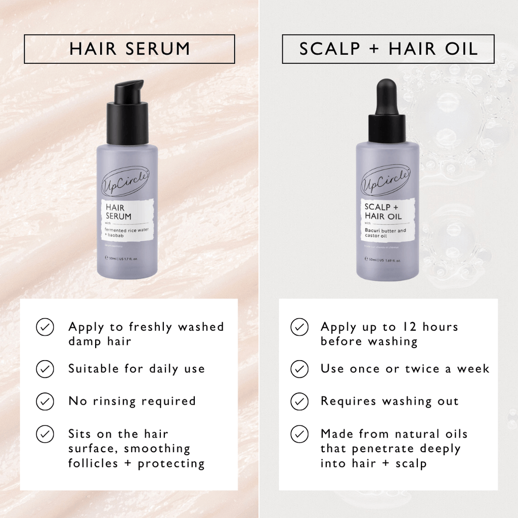 The Complete Haircare Bundle