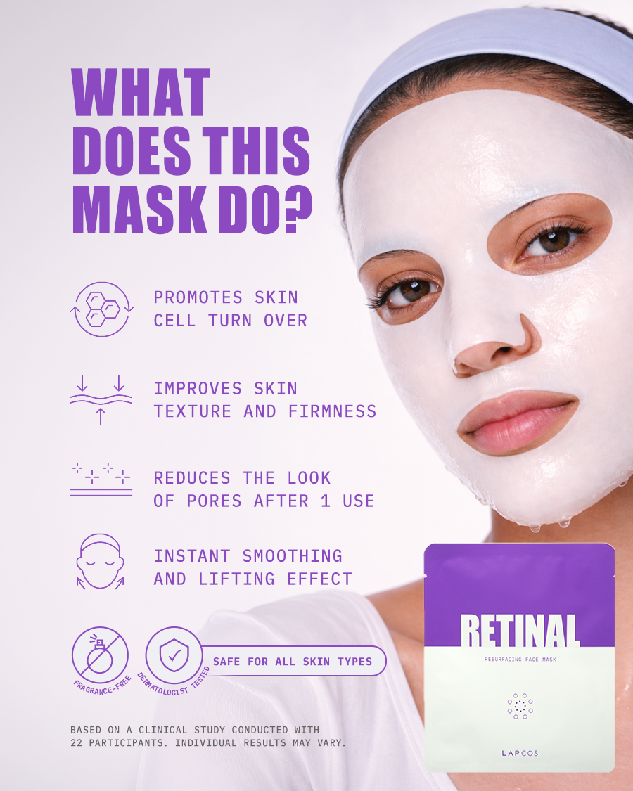 Retinal Resurfacing Sheet Mask 5-Pack Box