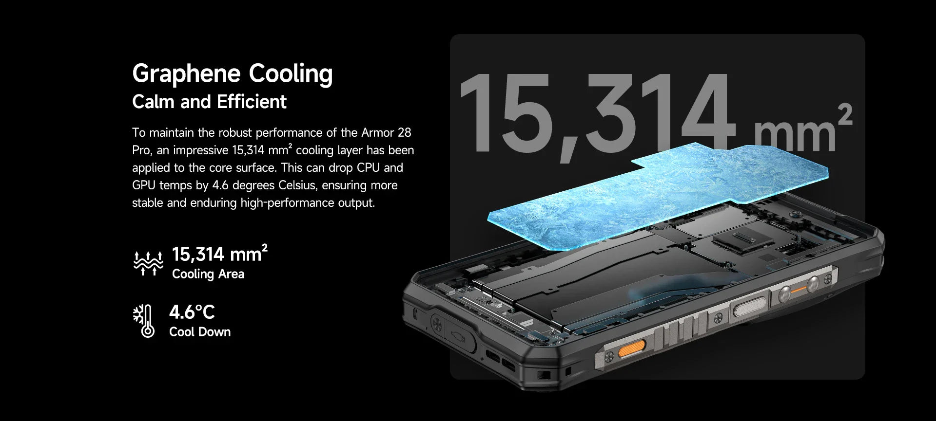 Ulefone Armor 28 Pro 5G AI Rugged Phone 512GB ROM Smartphone 120W MTK Dimensity 7300  10600mAh 6.67”AMOLED 64MP Mobile phone