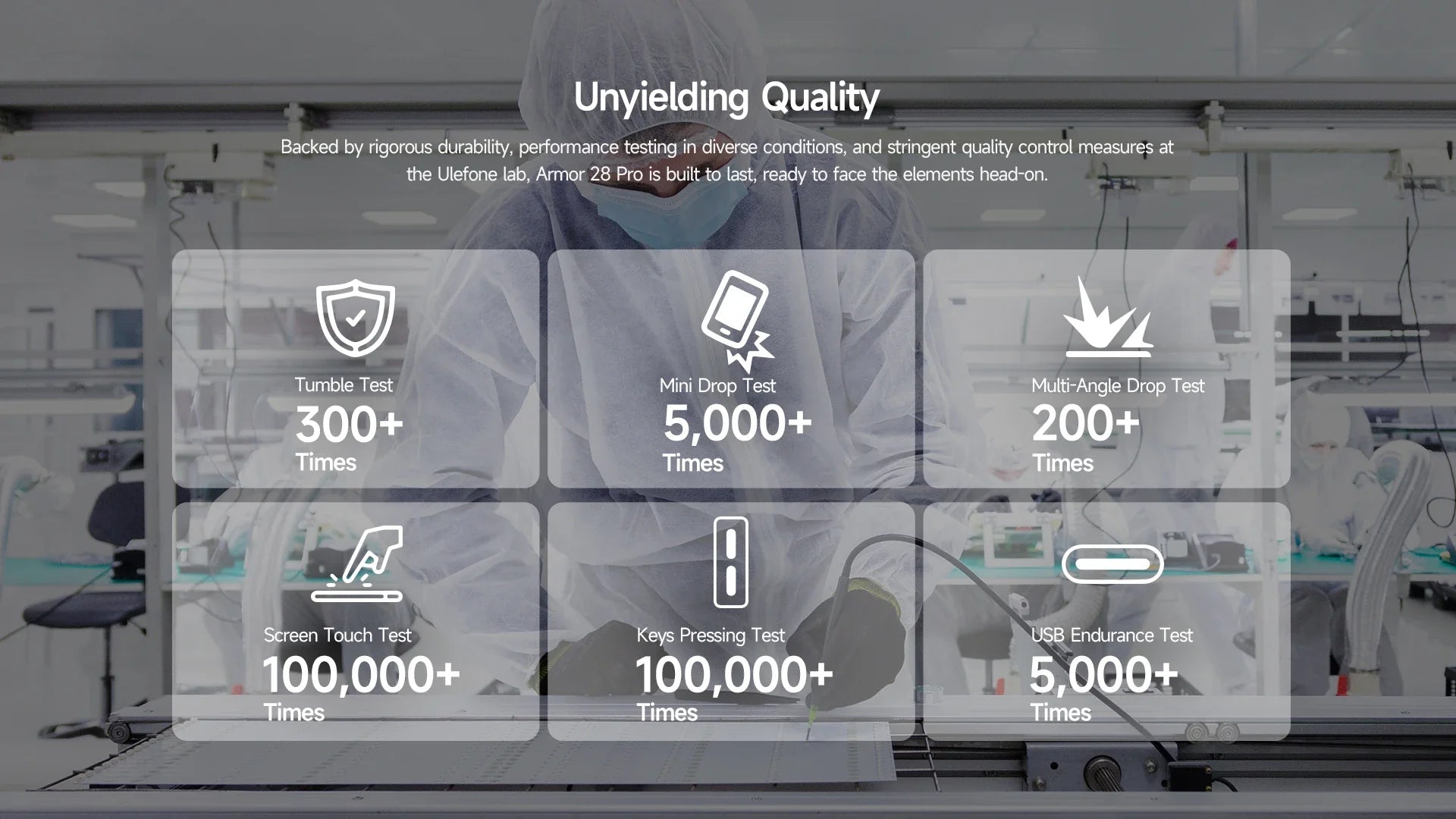 Ulefone Armor 28 Pro 5G AI Rugged Phone 512GB ROM Smartphone 120W MTK Dimensity 7300  10600mAh 6.67”AMOLED 64MP Mobile phone