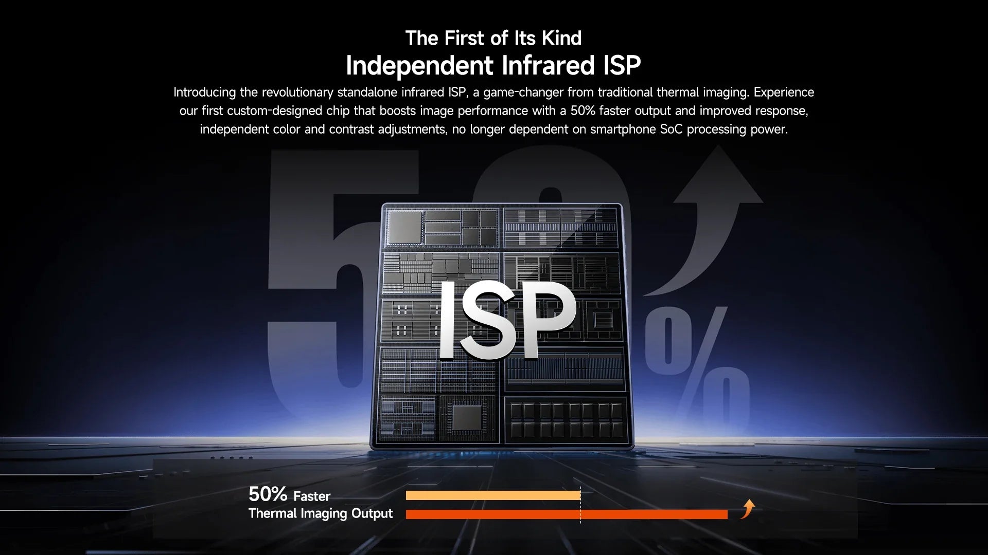 Ulefone AI Armor 28 Ultra 5G Thermal Imaging Rugged Phone MTK Dimensity 9300+ AMOLED Android Smartphone 1TB ROM