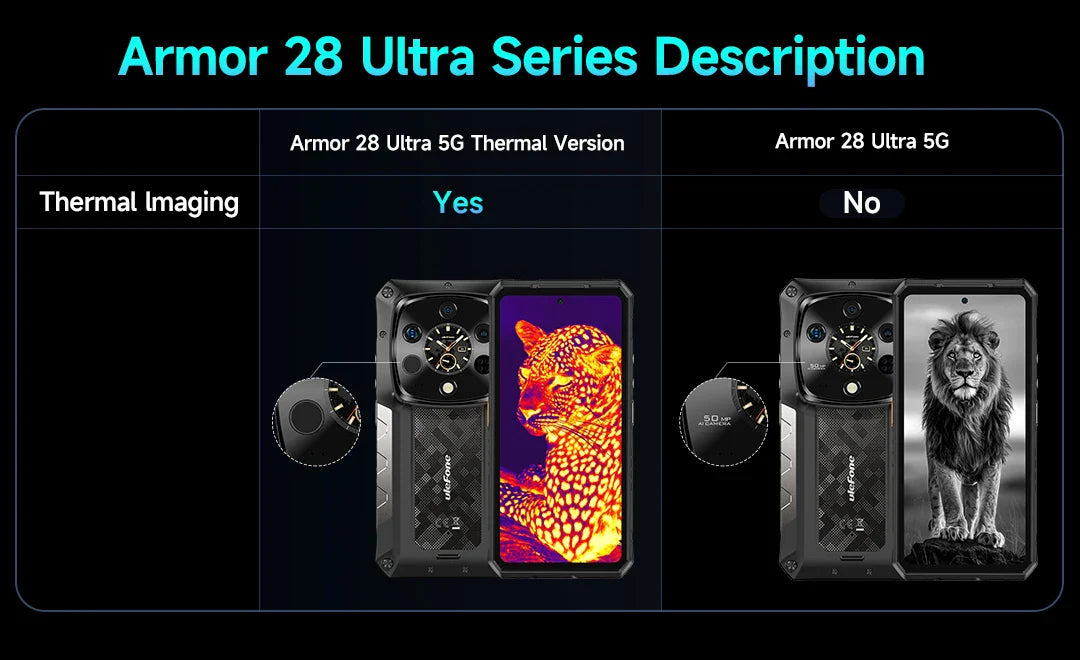 Ulefone AI Armor 28 Ultra 5G Thermal Imaging Rugged Phone MTK Dimensity 9300+ AMOLED Android Smartphone 1TB ROM