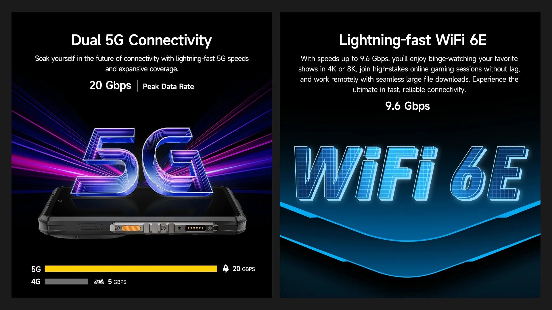 Ulefone Armor 28 Pro 5G AI Rugged Phone 512GB ROM Smartphone 120W MTK Dimensity 7300  10600mAh 6.67”AMOLED 64MP Mobile phone