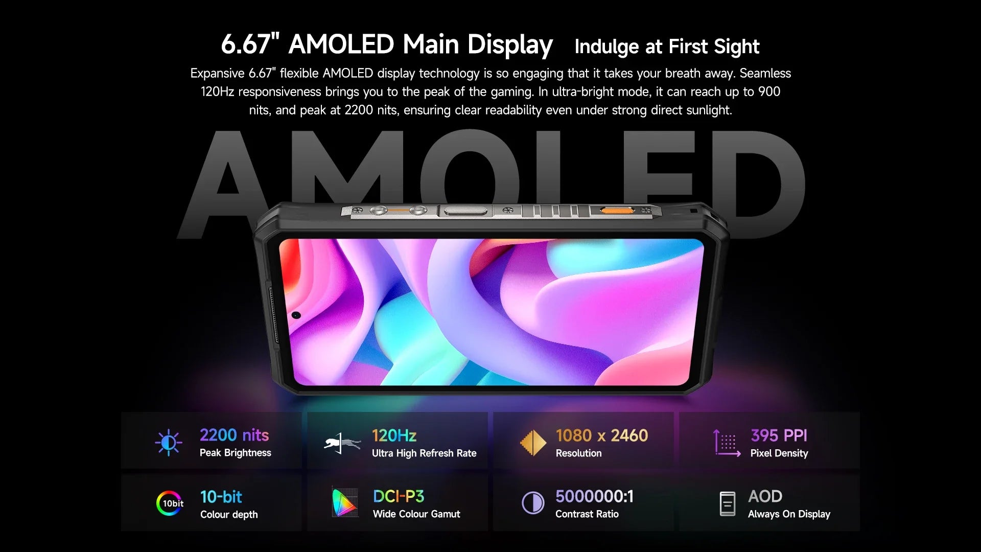 Ulefone AI Armor 28 Ultra 5G Thermal Imaging Rugged Phone MTK Dimensity 9300+ AMOLED Android Smartphone 1TB ROM