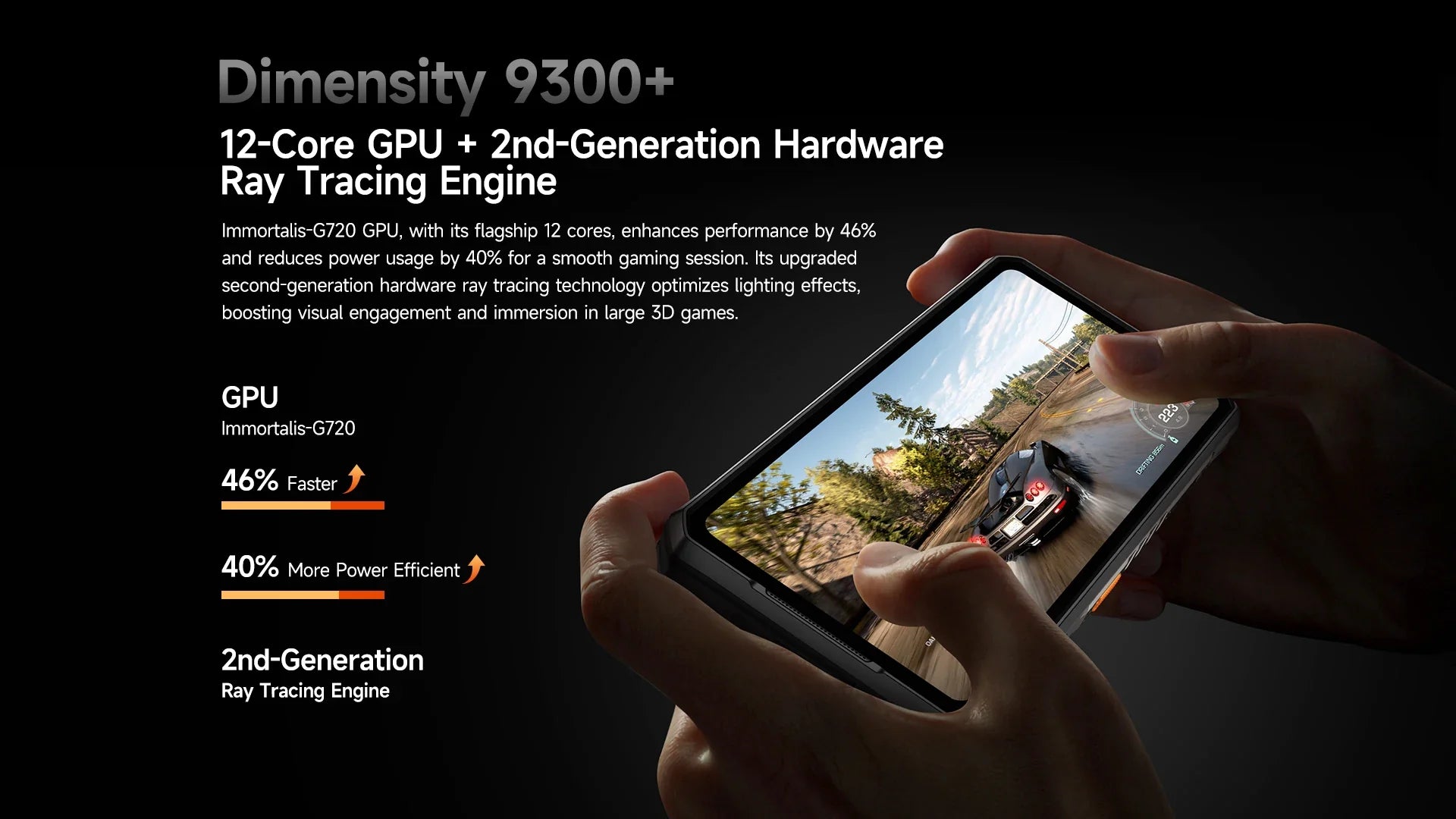 Ulefone Armor 28 Ultra 5G AI Rugged Phone 1TB ROM+32GB RAM Android Smartphone AMOLED 6.67" 10600mAh