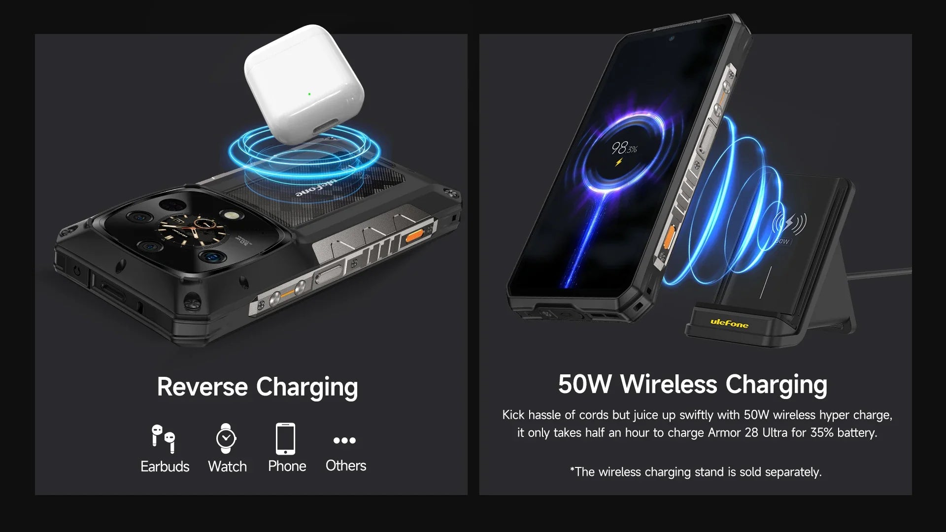 Ulefone Armor 28 Ultra 5G AI Rugged Phone 1TB ROM+32GB RAM Android Smartphone AMOLED 6.67" 10600mAh