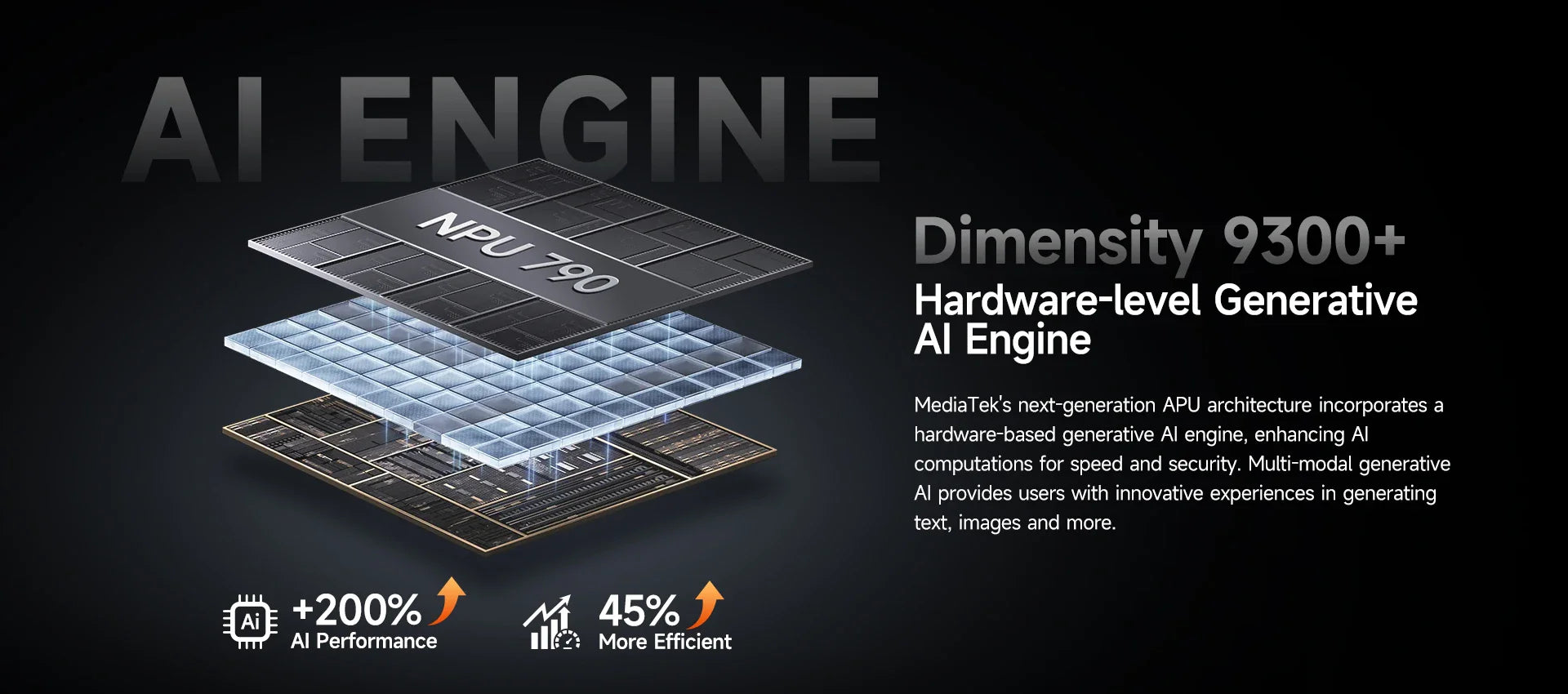 Ulefone Armor 28 Ultra 5G AI Rugged Phone 1TB ROM+32GB RAM Android Smartphone AMOLED 6.67" 10600mAh