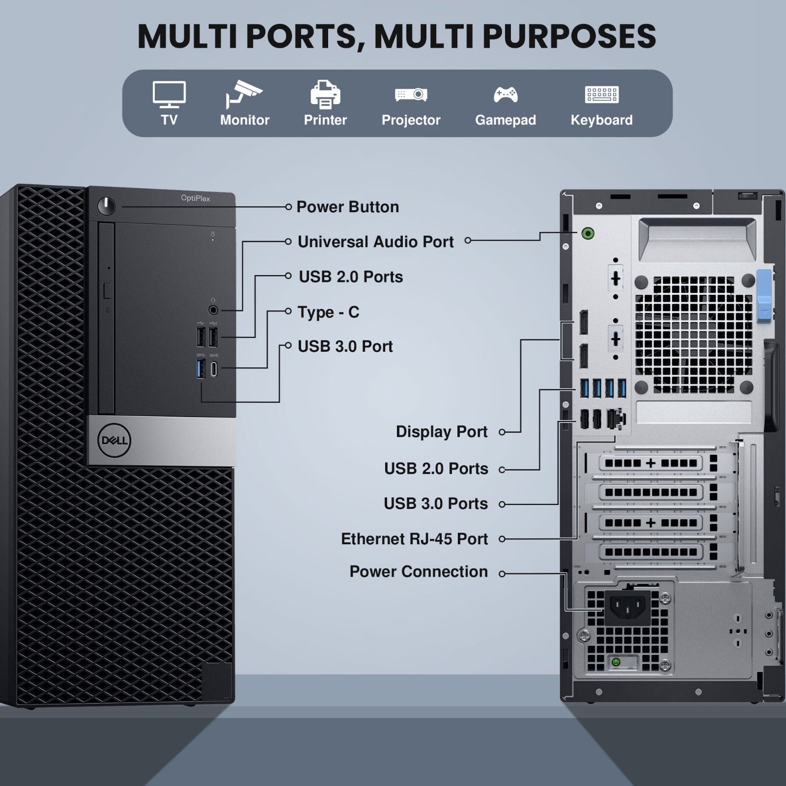 Dell OptiPlex Business Desktop Intel 3.80GHz Windows 11