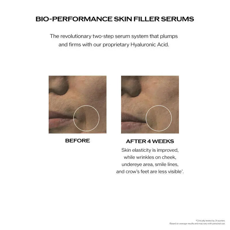Bio-Performance Skin Filler Serums