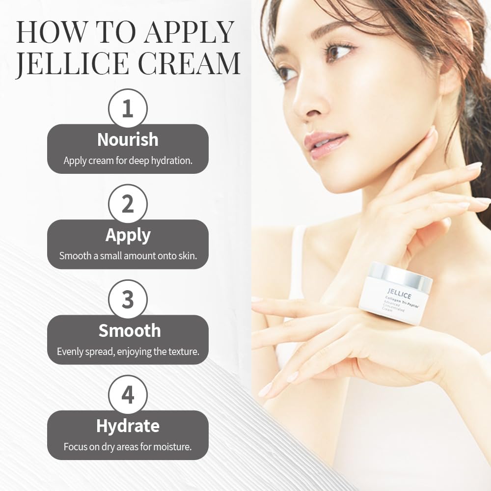 Advanced Concentrated Collagen Face Cream - Face Moisturizer for Women of All Skin Types with Collagen Tripeptides for Enhanced Hydration & Elasticity - Japanese Cosmetics - 1.01 oz