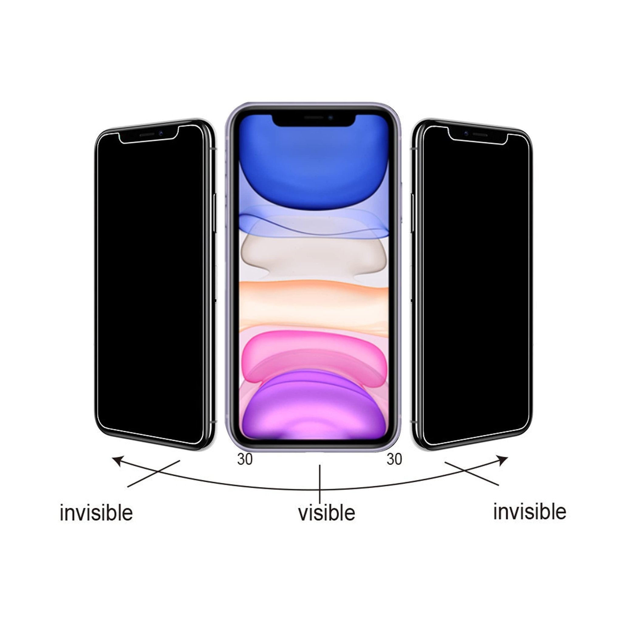 Ailun 3 Pack Privacy Screen Protector for iPhone 16 Pro Max [6.9 inch]+ 3 Pack Camera Lens Protector,Dynamic Island Compatible,Anti Spy Tempered Glass[9H Hardness]-HD