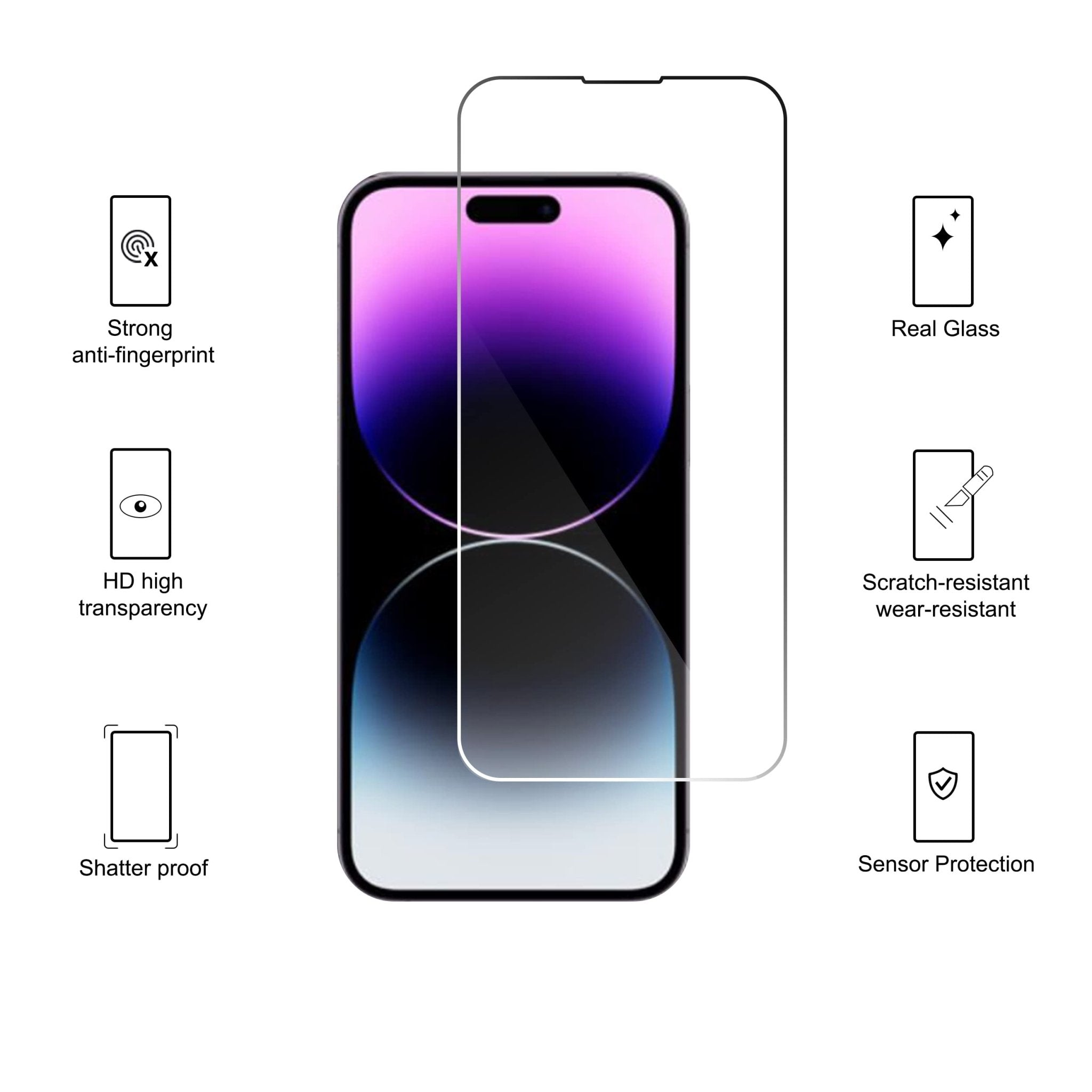 Ailun 3 Pack Screen Protector for iPhone 16 Pro Max [6.9 inch] + 3 Pack Camera Lens Protector with Installation Frame,Sensor Protection,Dynamic Island Compatible,Case Friendly Tempered Glass Film
