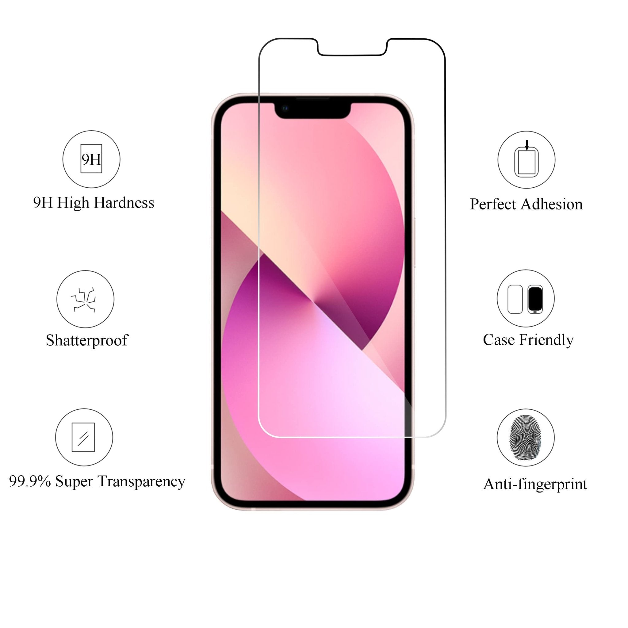 Ailun 3 Pack Screen Protector for iPhone 16 Pro Max [6.9 inch] + 3 Pack Camera Lens Protector with Installation Frame,Sensor Protection,Dynamic Island Compatible,Case Friendly Tempered Glass Film
