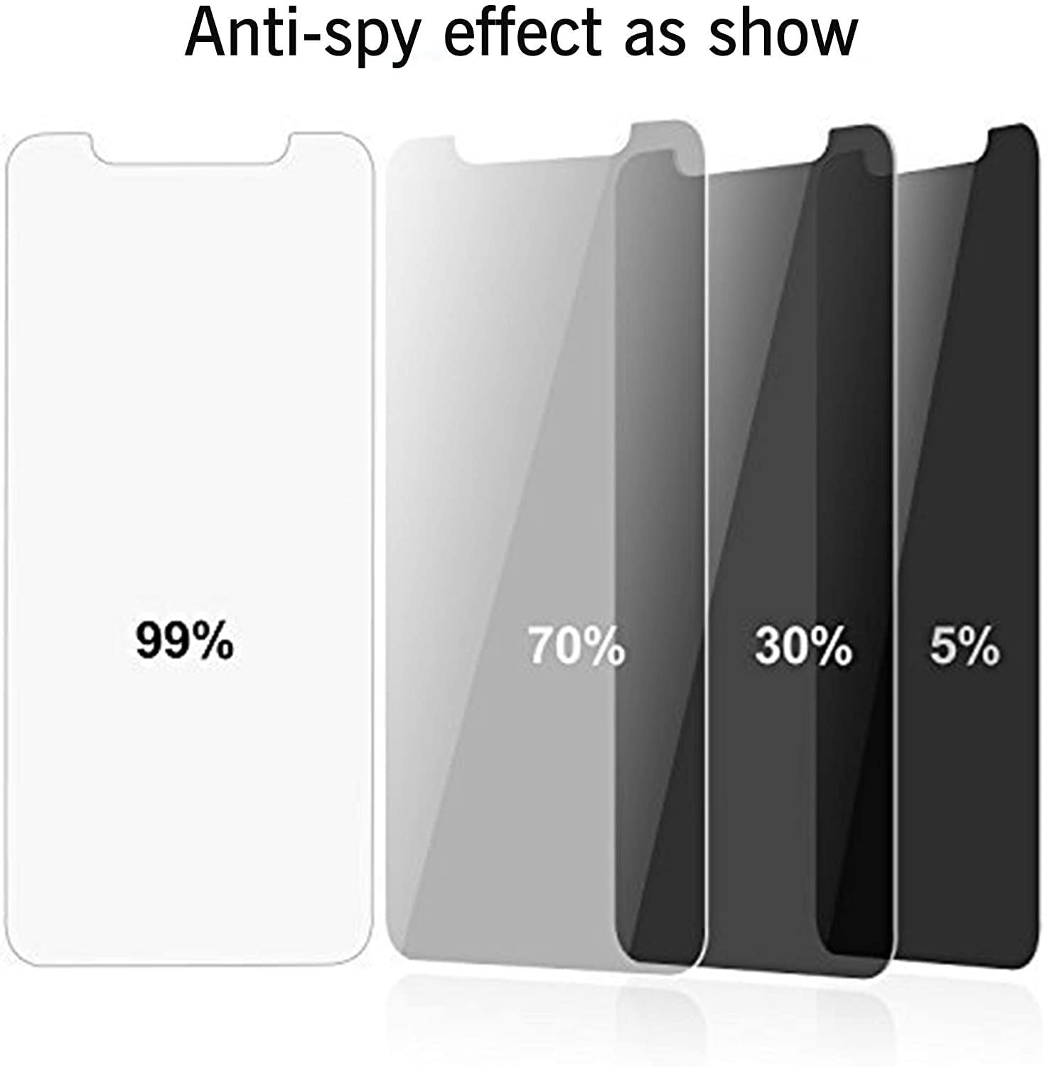 Ailun Privacy Screen Protector for iPhone 16e / iPhone 14 / iPhone 13 / iPhone 13 Pro [6.1 Inch] 2 Pack Anti Spy Private Tempered Glass Anti-Scratch Case Friendly [Not for iPhone 16 6.1 Inch]