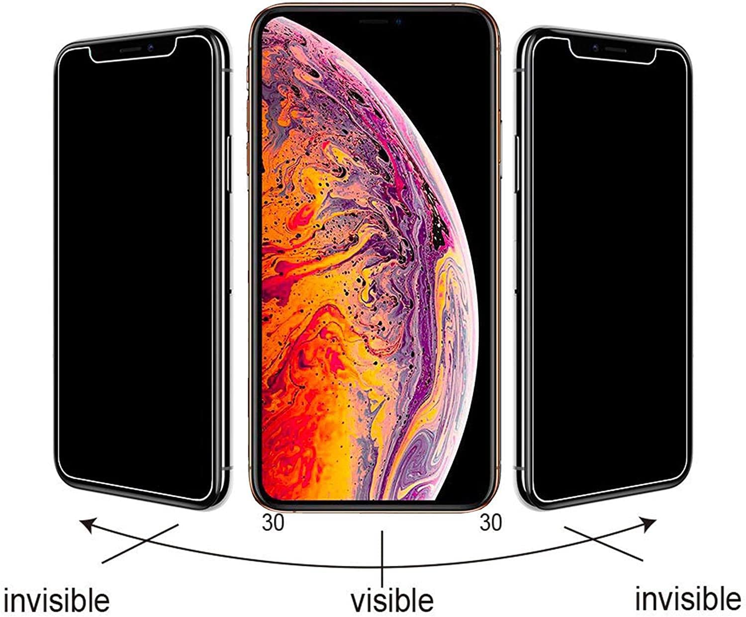 Ailun Privacy Screen Protector for iPhone 16e / iPhone 14 / iPhone 13 / iPhone 13 Pro [6.1 Inch] 2 Pack Anti Spy Private Tempered Glass Anti-Scratch Case Friendly [Not for iPhone 16 6.1 Inch]