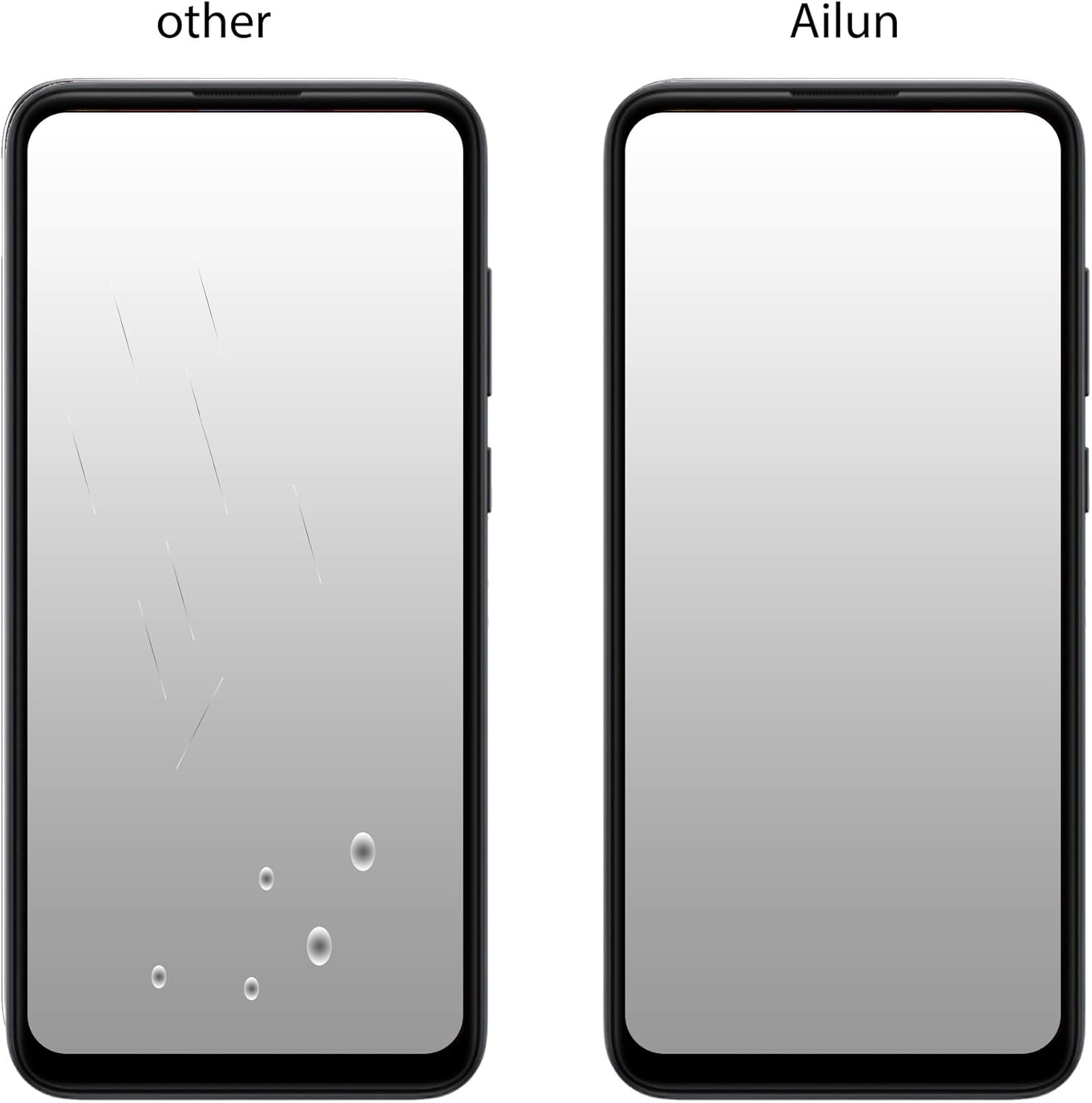 Ailun Screen Protector for Galaxy A21 3 Pack Tempered Glass Ultra Clear Anti-Scratch Case Friendly