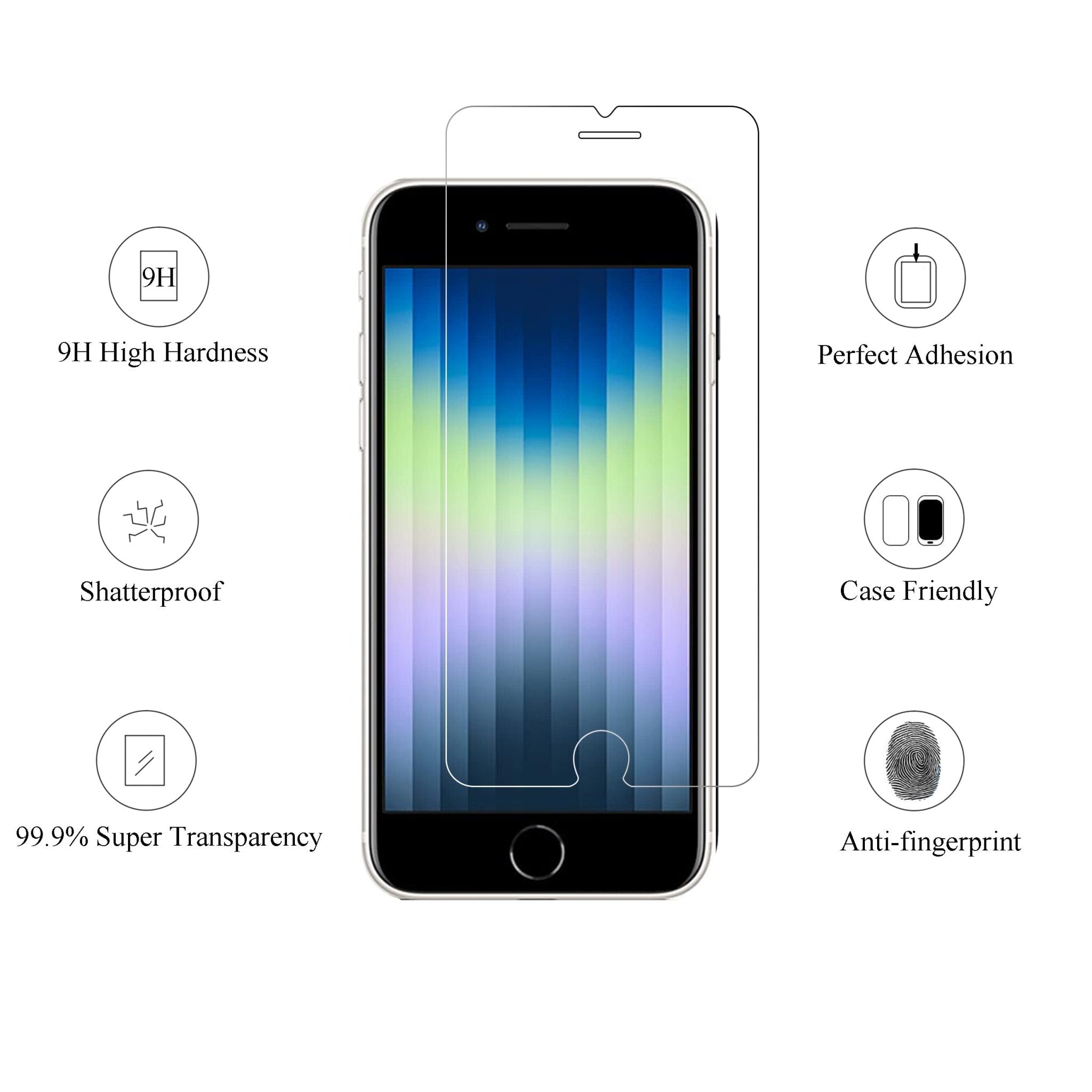 Ailun Screen Protector for iPhone 16e / iPhone 14 / iPhone 13 / iPhone 13 Pro [6.1 Inch] Display 3 Pack Tempered Glass, Case Friendly [Not for iPhone 16 6.1 Inch]