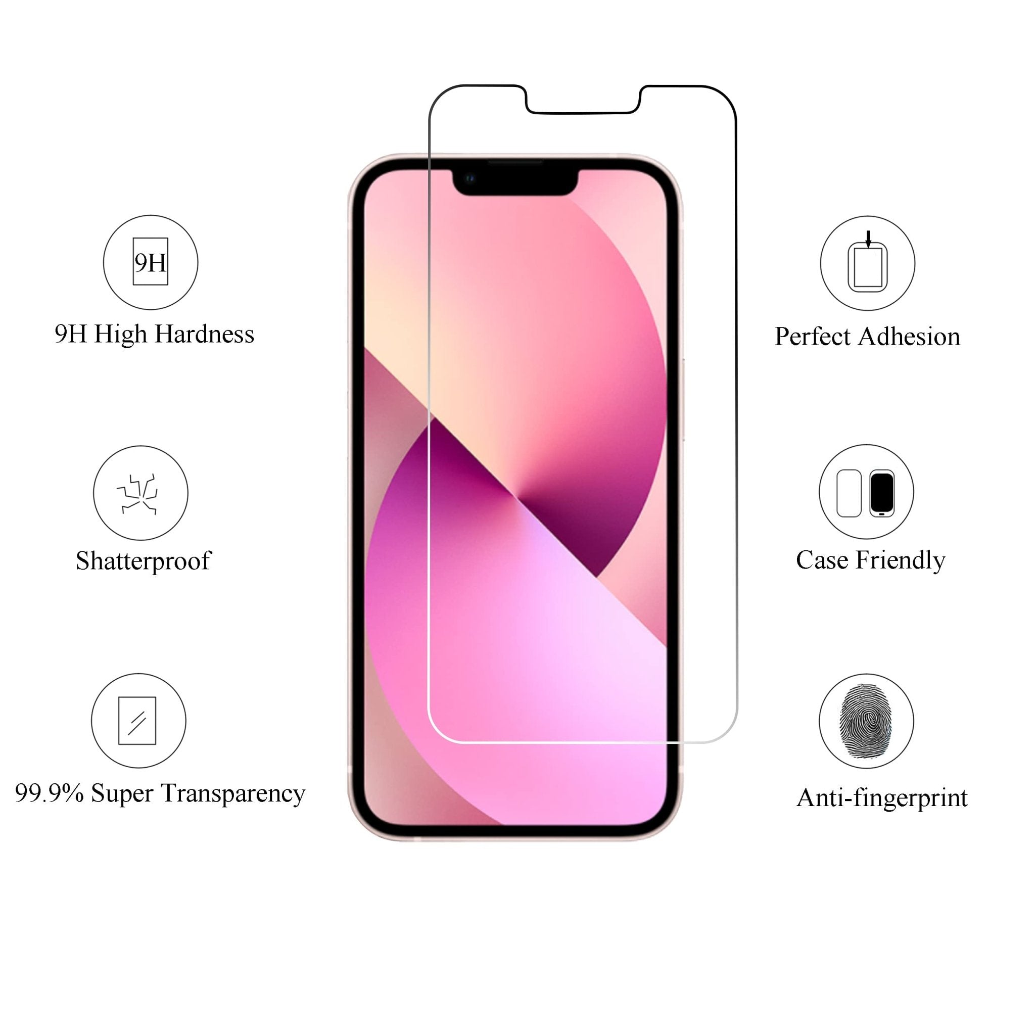 Ailun Screen Protector for iPhone 16e / iPhone 14 / iPhone 13 / iPhone 13 Pro [6.1 Inch] Display 3 Pack Tempered Glass, Case Friendly [Not for iPhone 16 6.1 Inch]