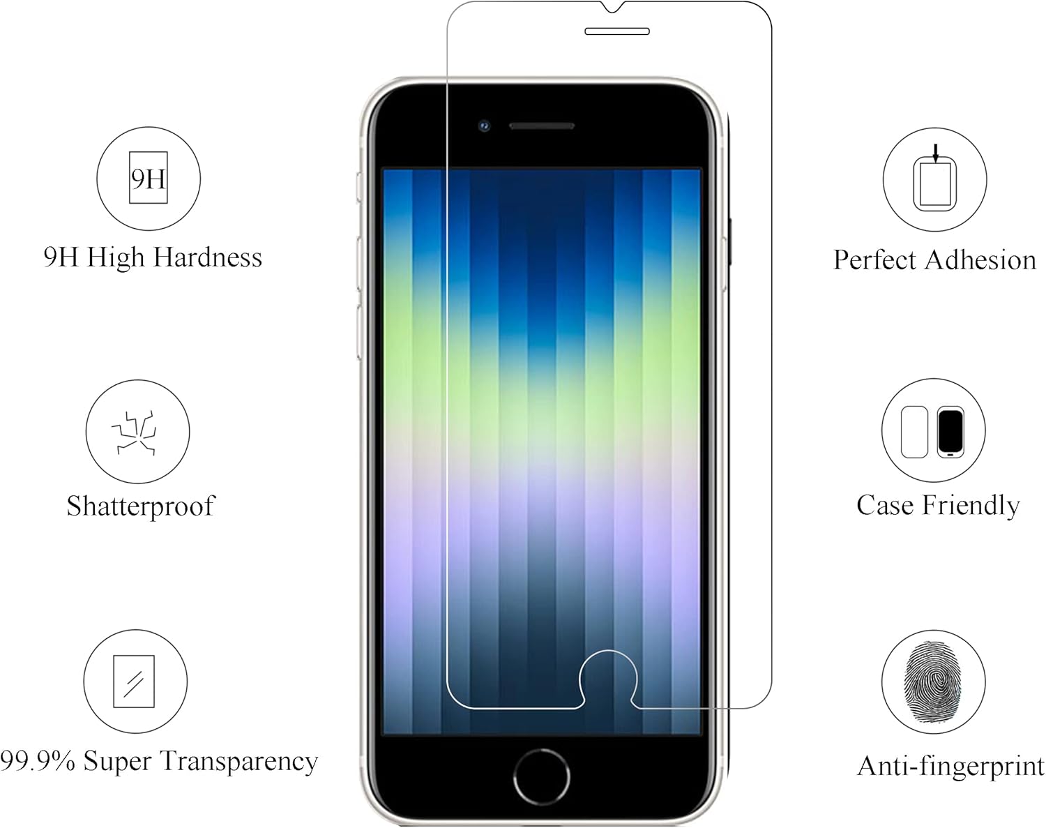 Ailun Screen Protector for iPhone SE 2022 3rd Generation, [3Pack] Case Friendly Tempered Glass