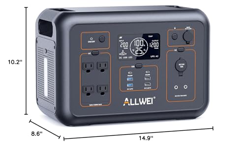 ALLWEI Portable Power Station 300W, 280Wh Solar Generator with 110V Pure Sine Wave AC Outlet, Backup Lithium Battery Generator for CPAP Outdoor RV Camping Emergency Home Use
