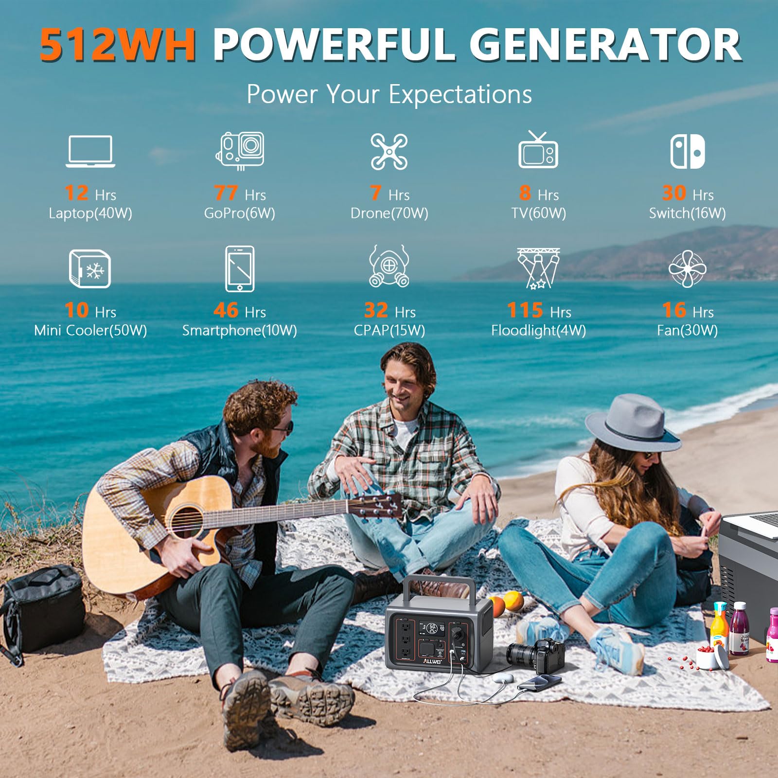 ALLWEI Portable Power Station 300W, 280Wh Solar Generator with 110V Pure Sine Wave AC Outlet, Backup Lithium Battery Generator for CPAP Outdoor RV Camping Emergency Home Use