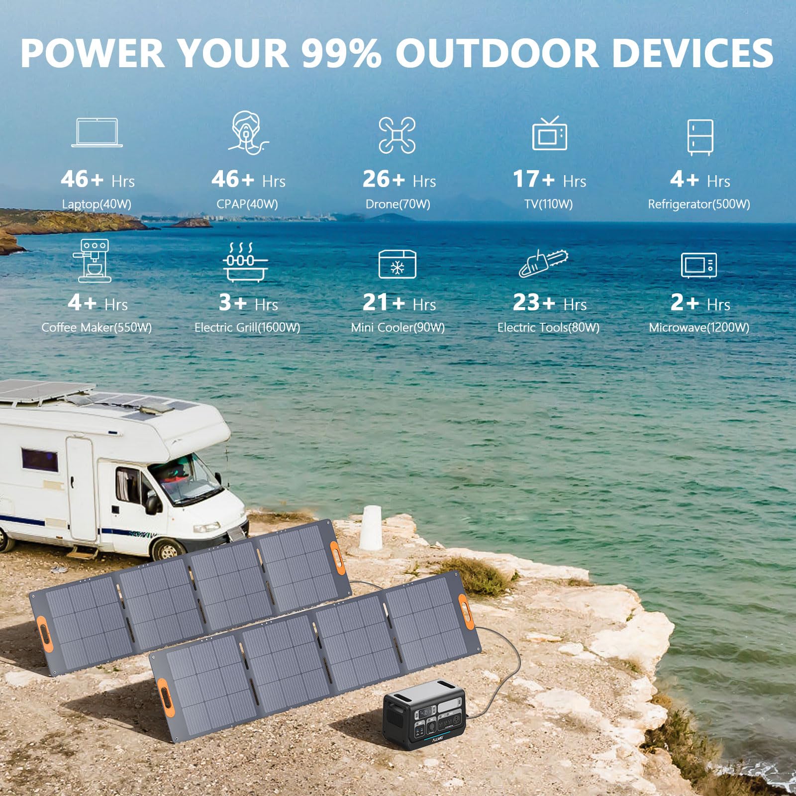 ALLWEI Portable Power Station 300W, 280Wh Solar Generator with 110V Pure Sine Wave AC Outlet, Backup Lithium Battery Generator for CPAP Outdoor RV Camping Emergency Home Use