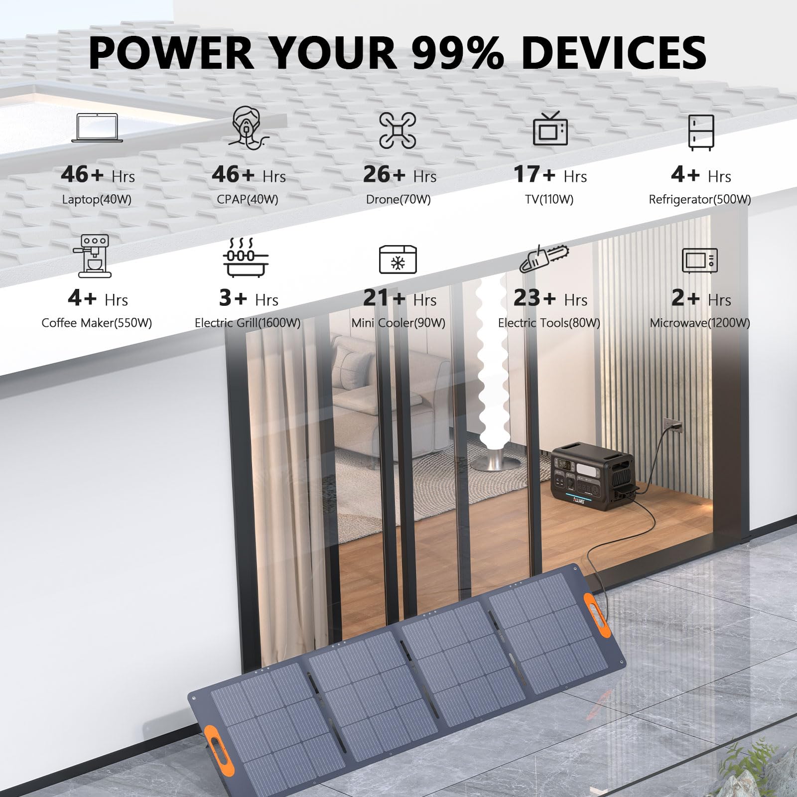 ALLWEI Portable Power Station 300W, 280Wh Solar Generator with 110V Pure Sine Wave AC Outlet, Backup Lithium Battery Generator for CPAP Outdoor RV Camping Emergency Home Use
