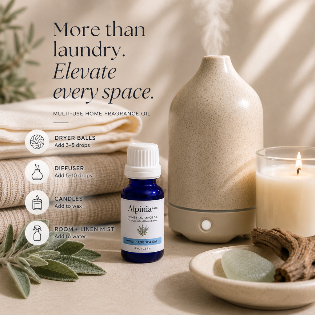 Woodsage & Sea Salt Fragrance Oil